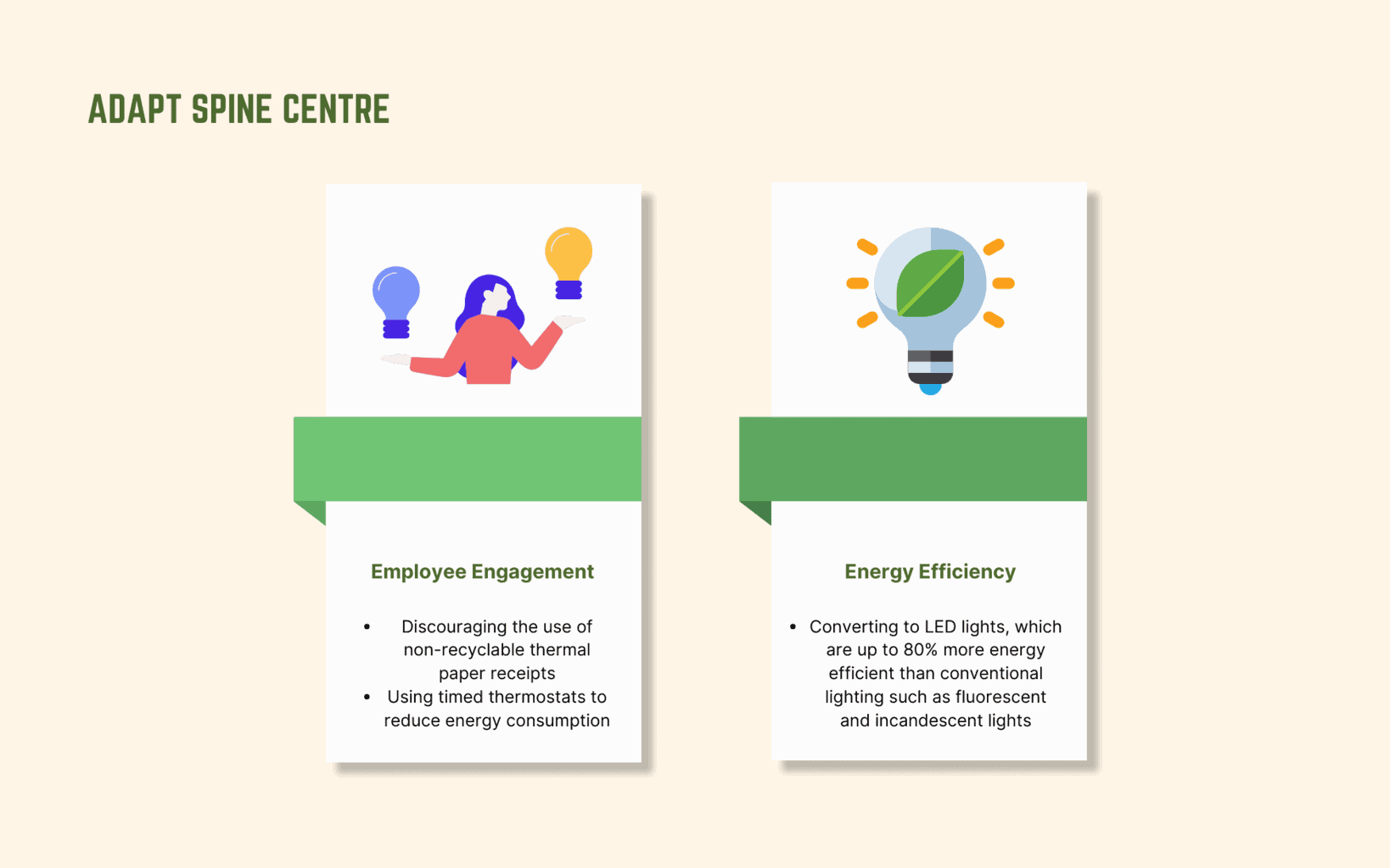Adapt Spine Centre's green practices include: Discouraging the use of non-recyclable thermal paper receipts, Using timed thermostats to reduce energy consumption, Converting to LED lights, which are up to 80% more energy efficient than conventional lighting such as fluorescent and incandescent lights